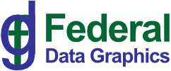 Federal Data Graphics